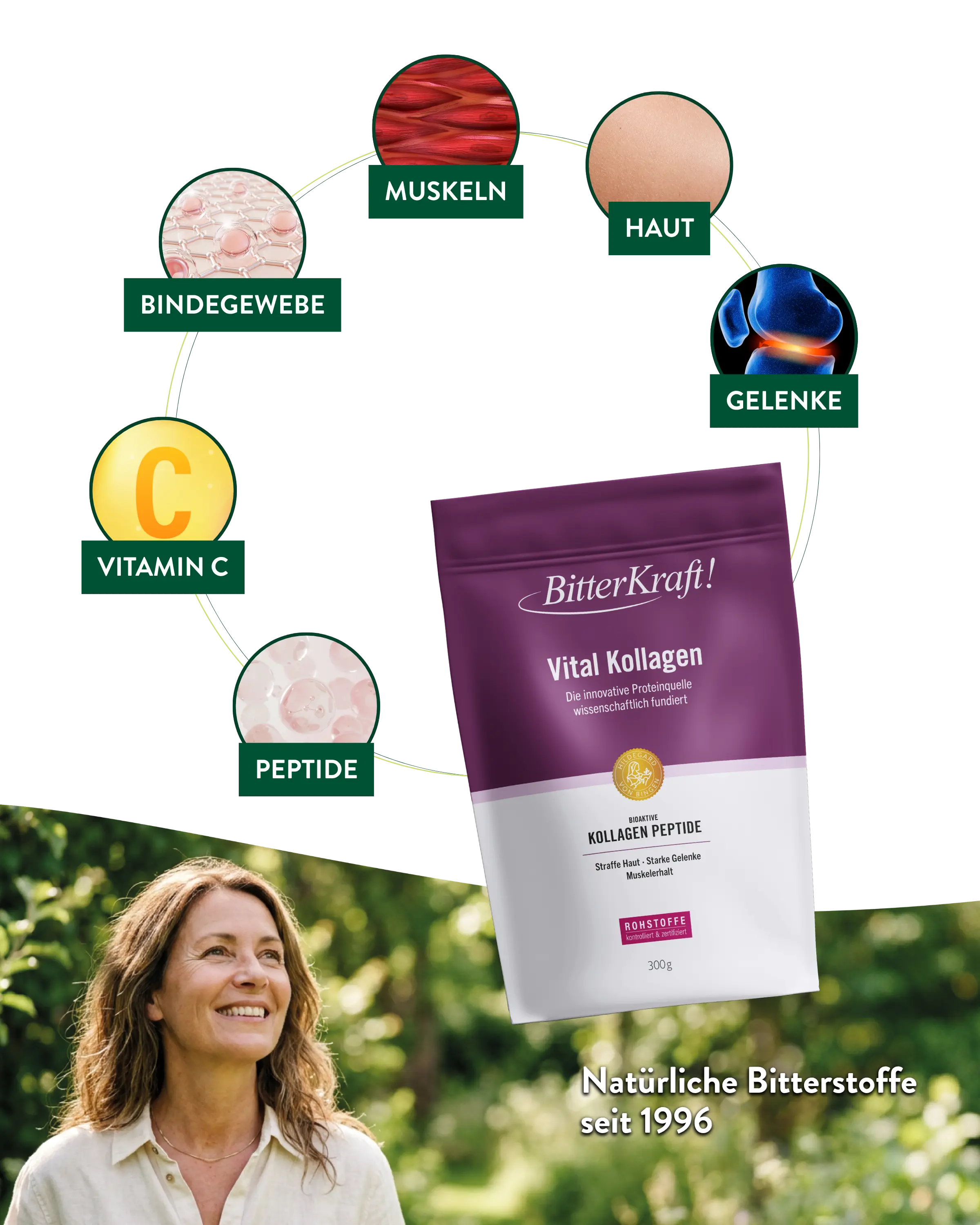 BitterKraft ! Collagène Vital