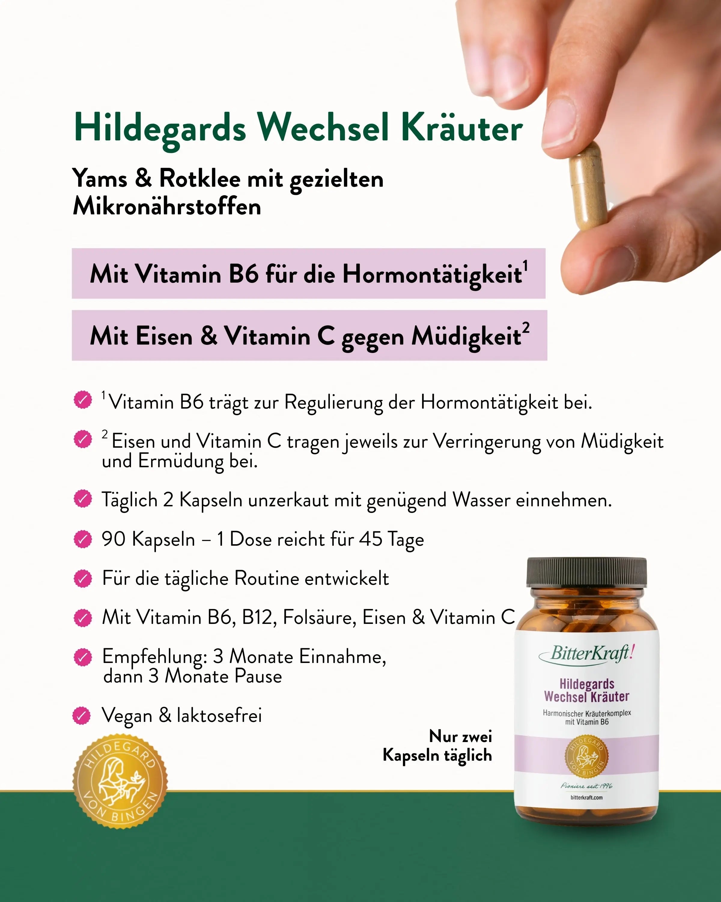 Wechseljahre Paket
